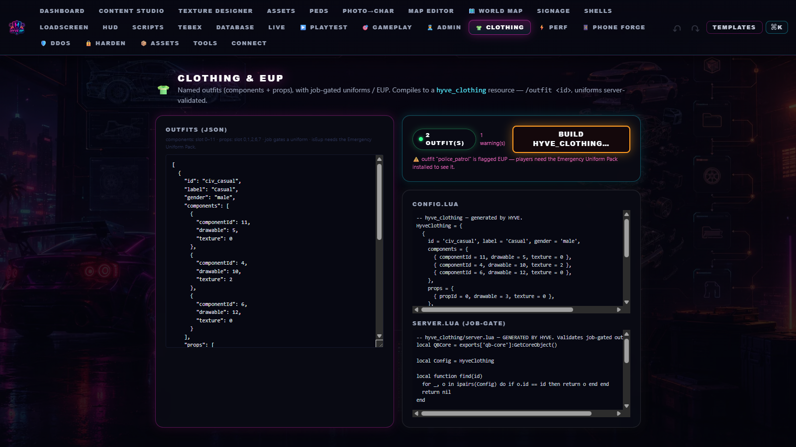 HYVE Clothing & EUP — outfits and job-gated uniforms compiled into hyve_clothing