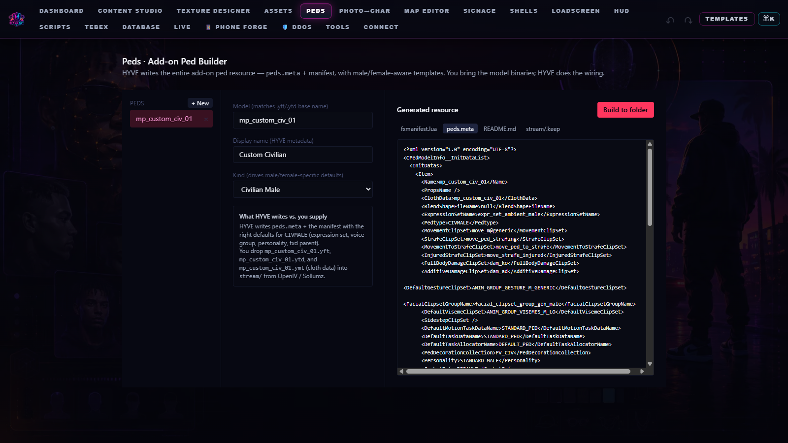 HYVE Add-on Peds editor
